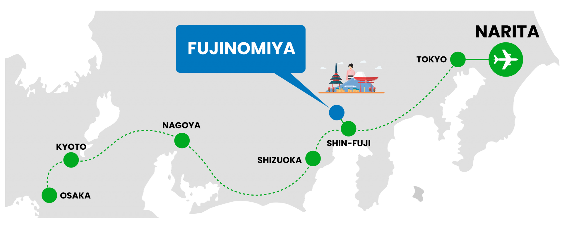 Getting To Fujinomiya City Shizuoka Japan The Heart Of Mt Fuji